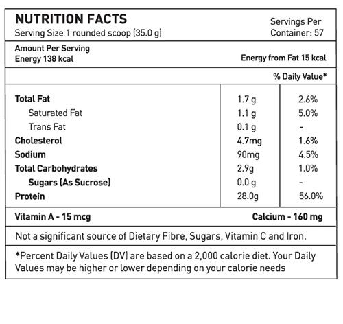 best whey protein for muscle gain best whey protein for muscle gain
